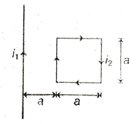 15cm|Solved A 15cm×15cm square loop lies in the xy